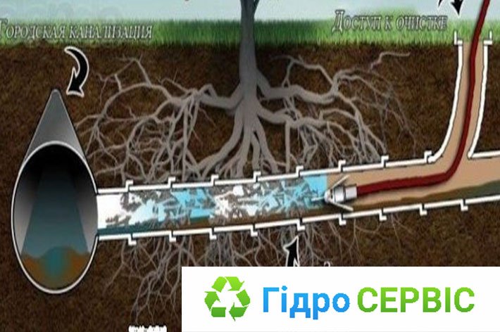 Промывка наружной канализации